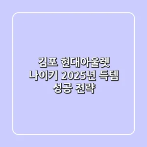 김포 현대아울렛 나이키, 2025년 득템 성공 전략